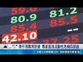 豪宅市場變化