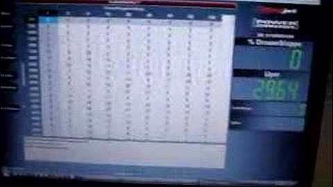 Power Commander III USB Part1/2