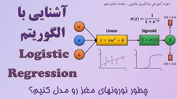 آموزش یادگیری ماشین 14 - آشنایی با الگوریتم ‫Logistic Regression (چطور نورون مغز رو شبیه سازی کنیم؟)