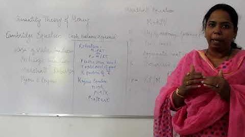 B.Com Sem 3 -Monetary Economics : Lecture 6
