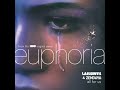 Labrinth Zendaya All For Us Audio Labrinth Zendaya All For Us Audio