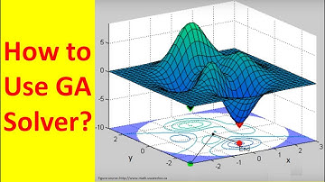How to Use GA Solver to Solve Optimization Problems