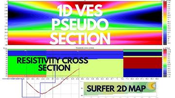 How to use IPI2WIN to create resistivity profiles and pseudo-sections and create 1D 2D map on surfer