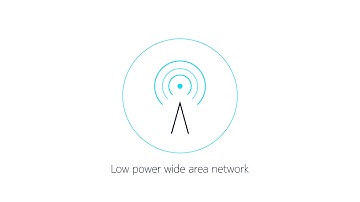 Harness the full potential of digitalization in smart water metering - demo teaser video