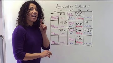 How To Set Up An Accounting Cycle Calendar
