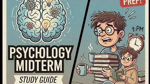 Jimma University Psychological Freshman Mid Exam