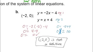 Big Ideas Math Algebra 1 5.1 Notes Video