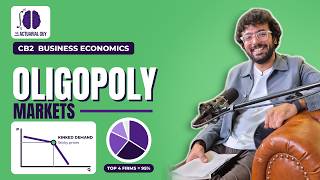 Oligopoly Markets | CB2 | Business Economics | IAI | IFoA