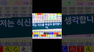 인수편인 #사주명리학강의 #철학관창업 #만세력프로그램사용법