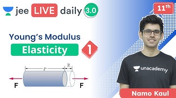 JEE: Elasticity L1 | Young