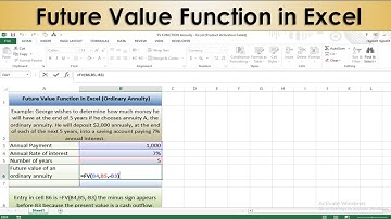 Learn Future Value Function in Excel (Ordinary Annuity)
