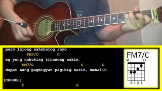 Biyahe by Josh Santana-Guitar Chords chords