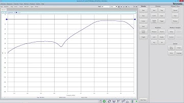 Tektronix TTR500 Series Vector Network Analyzers Making Basic 2 Port Measurements