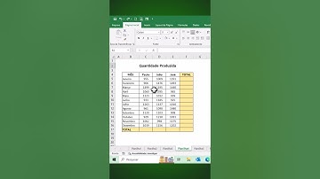 Soma Automática Usando Atalho no Excel