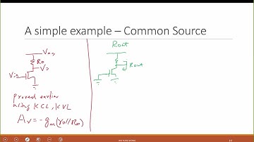L12-3 How to find the gain of a general circuit