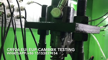CR926 EUI EUP CAMBOX testing