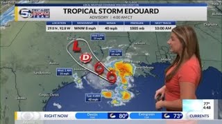 Tracking the Tropics | 090126 Update