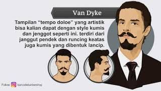 Style Jenggot Masa Kini