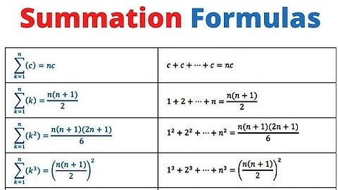 Summation Formulas #maths #difference #all #calculas
