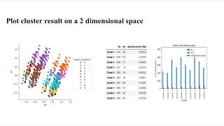 CSC478 Final Project Presentation