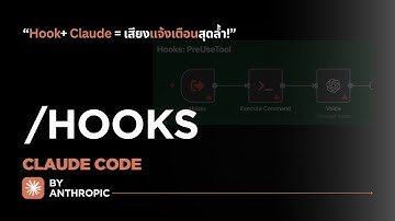 “เมื่อ Claude Code มีเสียง!🔊" ใช้ Hook ทำแจ้งเตือน+เปิดเพลง🎸 🎹 YouTube (แจกไฟล์ settings.json ฟรี)
