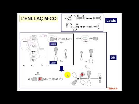 Tema 8. Carbonilos metálicos y fosfinas.