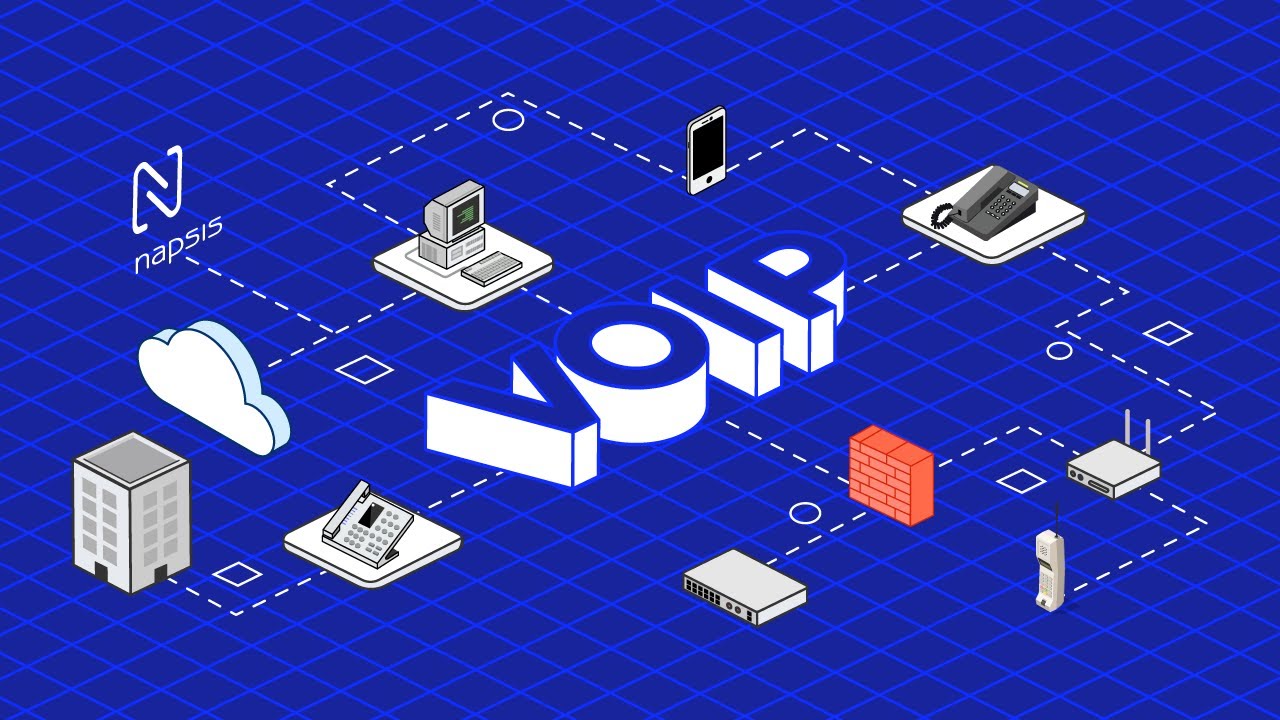 VoIP : Solutions de téléphonie sur IP - OVH TELECOM