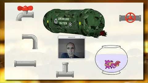 Componentes de Software – Arquiteturas e Data Flow - Componentes de Software e Reúso 2024