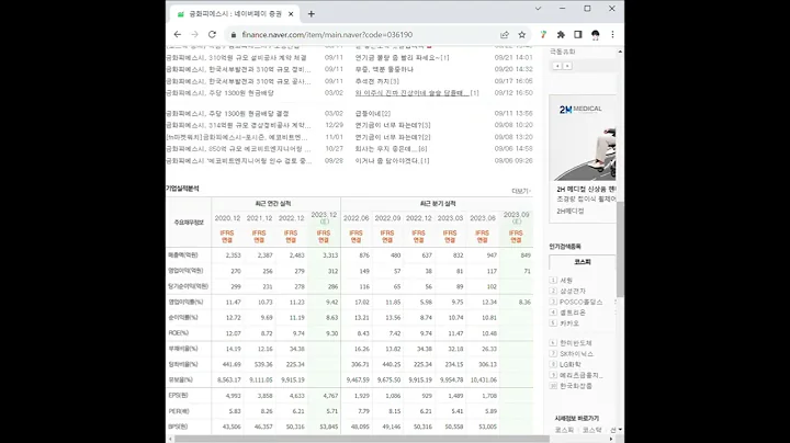 036190금화피에스시 주가 전망 및 차트 분석
