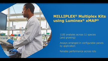 Benefits of MILLIPLEX multiplex immunoassays Merck
