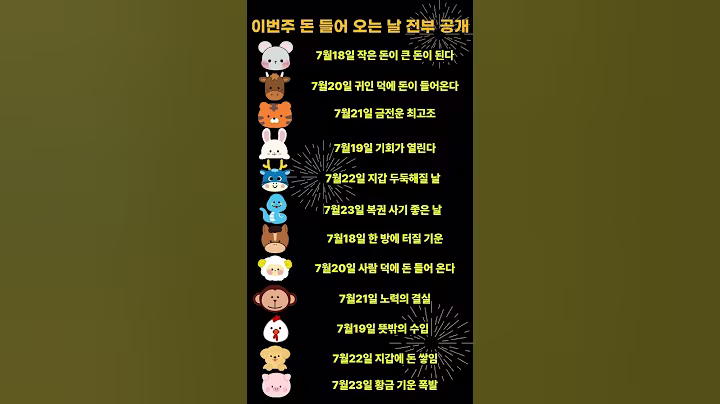 이번 주 돈 들어오는 띠와 날짜 전부 공개❗️