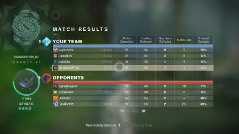 Gambit Prime  Invader Slayer