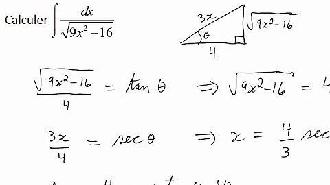 Intégration par substitution trigonométrique 1