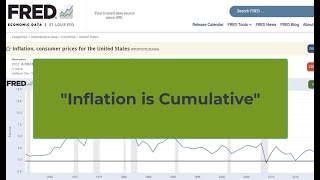 Inflation Is Cumulative, Video Episode 373