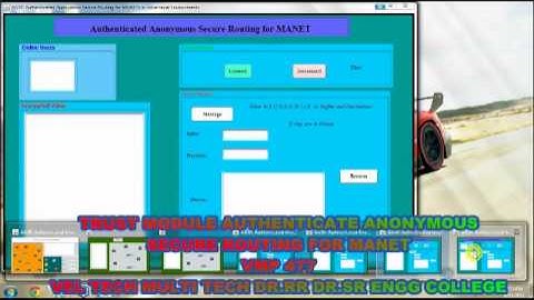 Trust model  authenticate anonymous secure routing manet