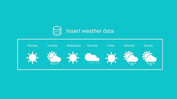 Android Tutorials by JavaCourseDrive - Inserting Bulk Data | Content Providers