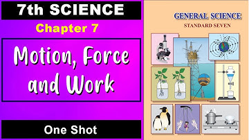 7th Science | Motion Force & Work | Chapter 7 | Maharashtra Board | One Shot Video | Shubham Jha
