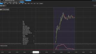 Trading With Etrade Pro During Extended Hours (Premarket and Afterhours)