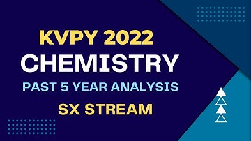 KVPY 2022- Past 5 Year