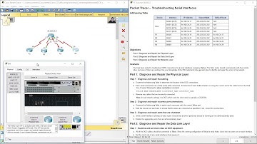 2.1.2.5 Packet Tracer - Troubleshooting Serial Interfaces