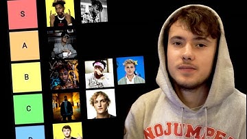 The Youtube Rapper Tier List (KSI, Deji, Dax, Crypt)