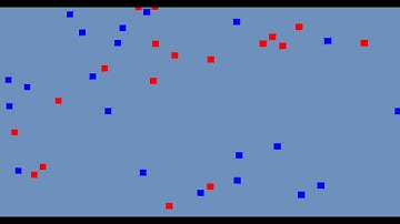 RTS Concurrency and Lockless FIFO