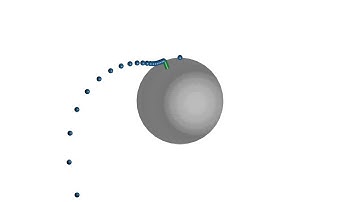 Non-inertial reference frame