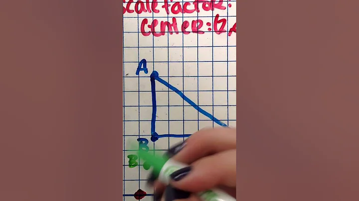 Dilations - The EASY way (No Ruler Needed!) - Scale Factor of 1/2, Center at (2, 0)