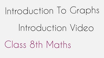 Introduction - Introduction to Graphs - Chapter 15 - NCERT Class 8th Maths
