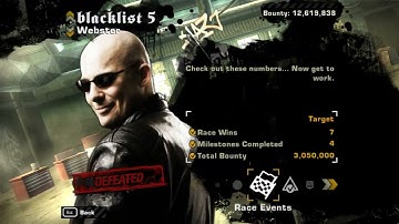 Need for Speed Most Wanted Gameplay Part 3, Finished?