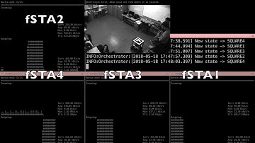 EXP2.2 Wifi and Robot Localization FUTEBOL