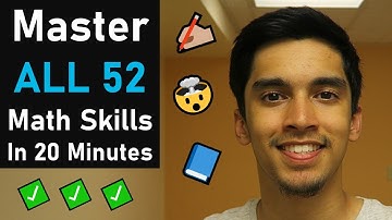 The 52 ACT® Math Skills EXPLAINED in 20 Minutes! Master ACT® Math Strategies and Skills 2021