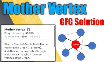 Find a Mother Vertex in a Graph | GeeksforGeeks | Graphs | Kosaraju Algorithm | Offcampus Duniya