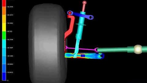 [태성에스엔이 Ansys Motion / 시뮬레이션 영상] Suspension